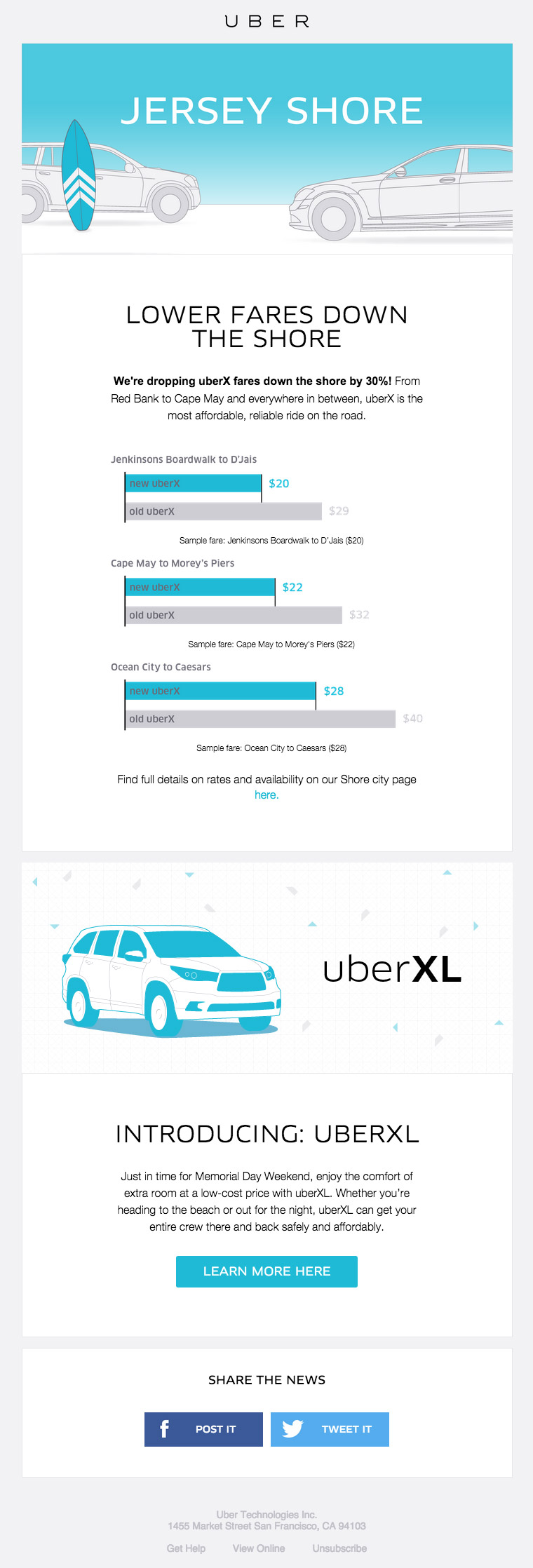 Uber Lower Fares Email